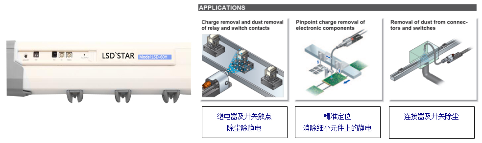 新品來(lái)襲——( +/-20V) 高頻脈沖離子風(fēng)棒?。?！